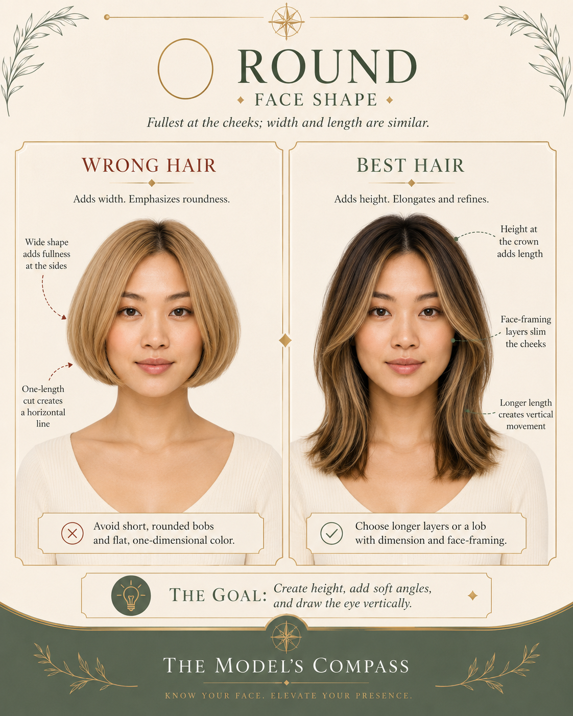 Round face shape wrong vs best hair, chin-length bob vs long layered waves, Asian woman