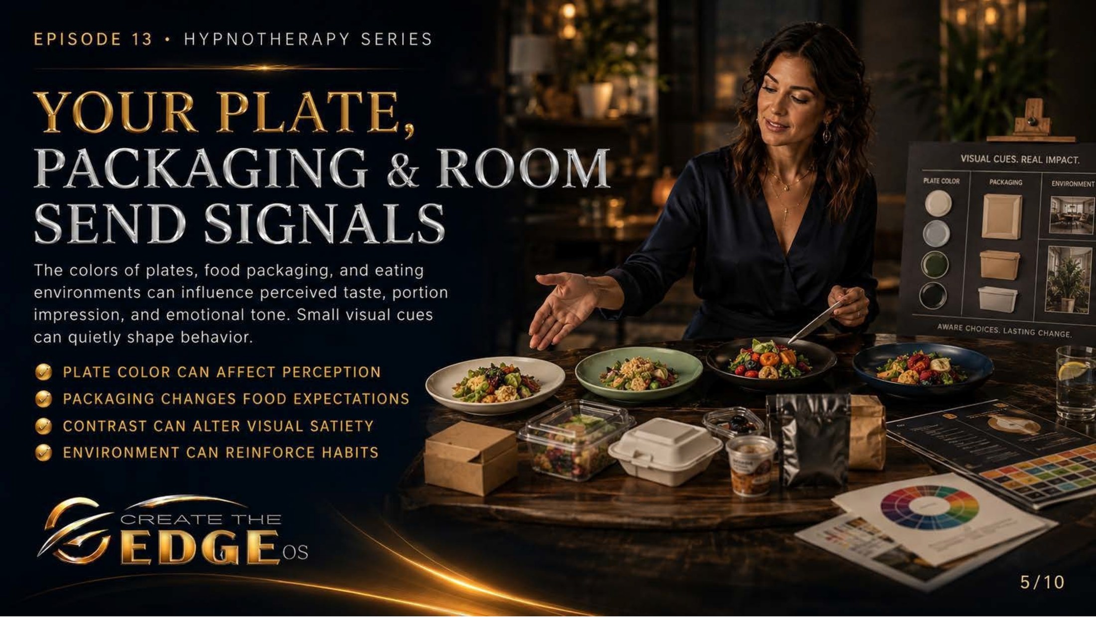 Your Plate, Your Space, Your Signals
