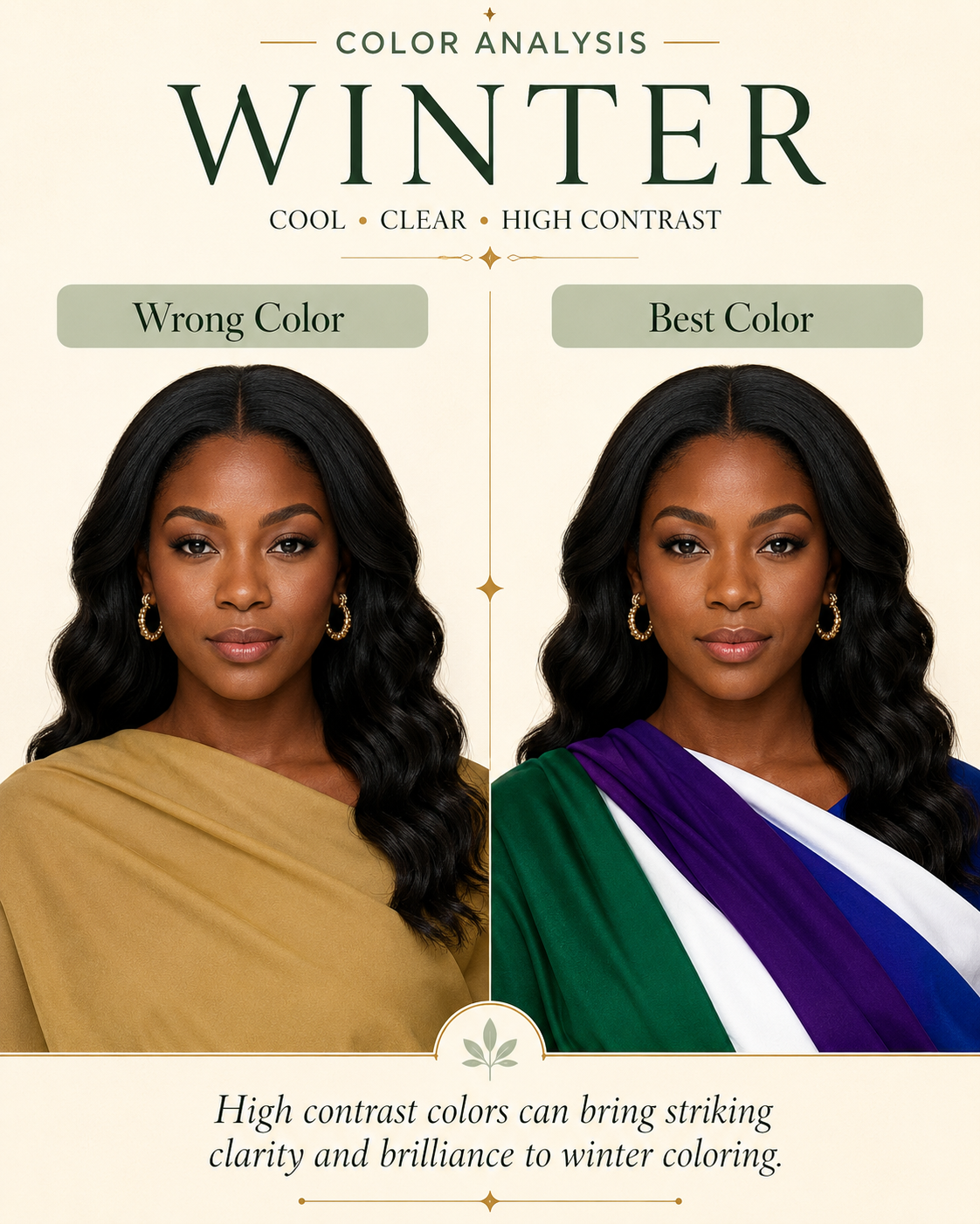 Winter color analysis: dark-skinned woman, wrong (camel) vs best (emerald/purple/white) drape