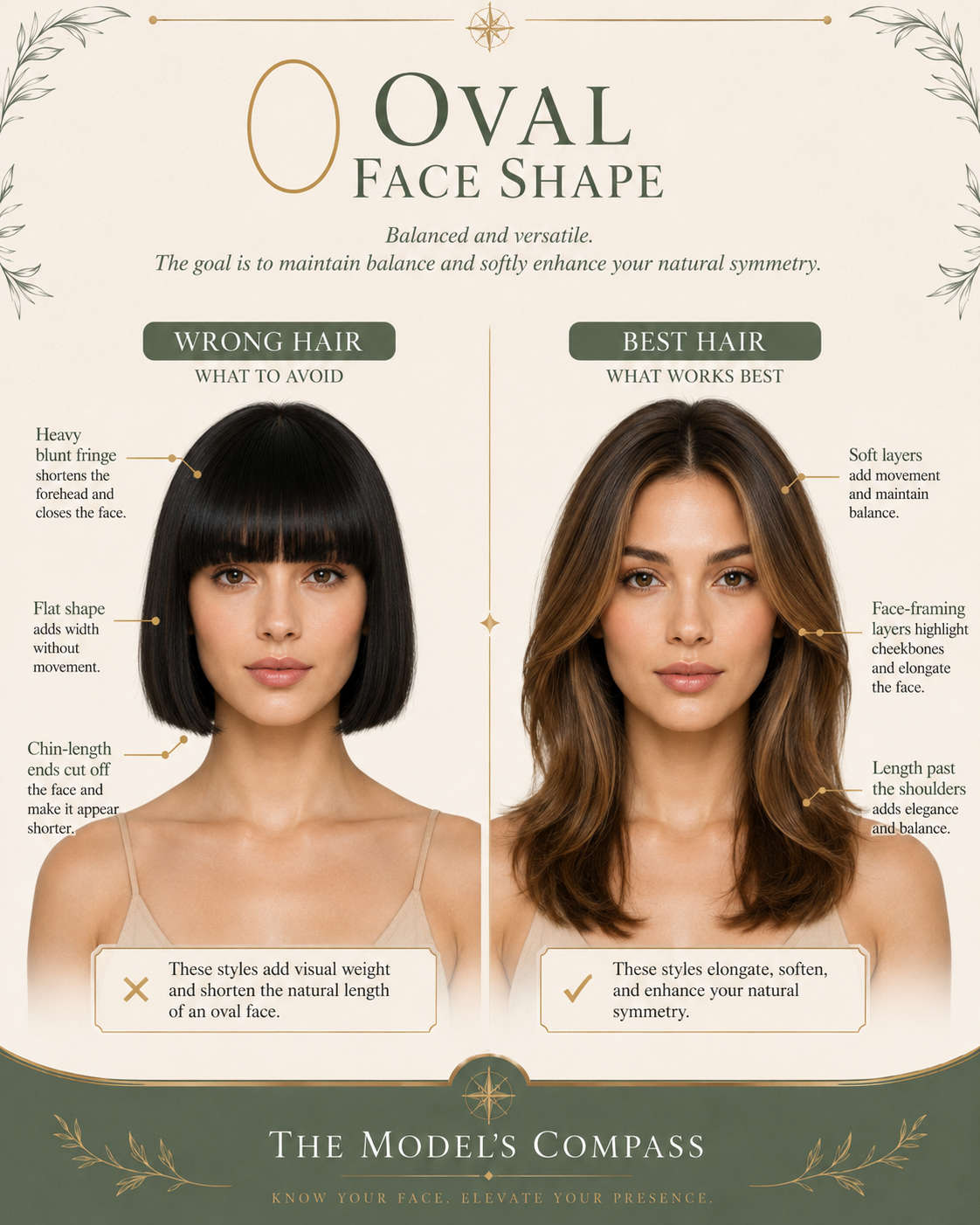Oval face shape wrong vs best hair, heavy blunt fringe vs soft long layers
